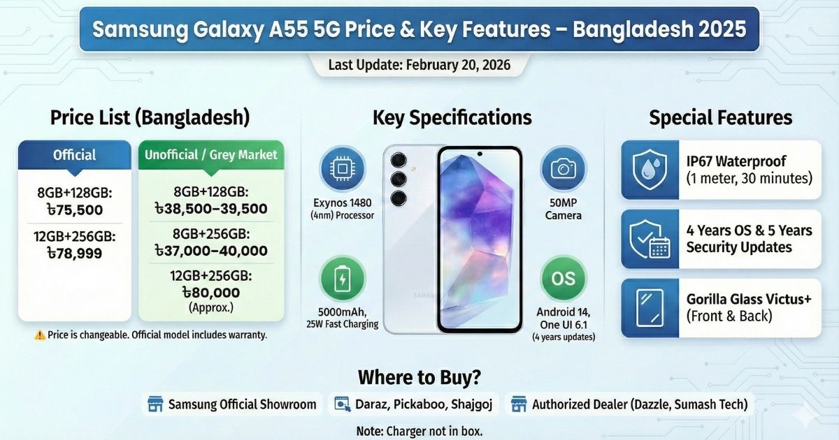 Samsung Galaxy A55 5G Price in Bangladesh 2026